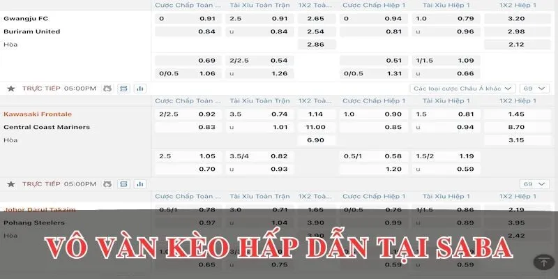 SABA Sports EV88 - Tẹt Ga Đặt Cược Thể Thao 3 Vô vàn kèo hấp dẫn tại SABA Sports EV88